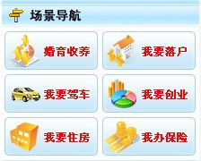 西安大一科技信息 一站式數字化解決方案專家